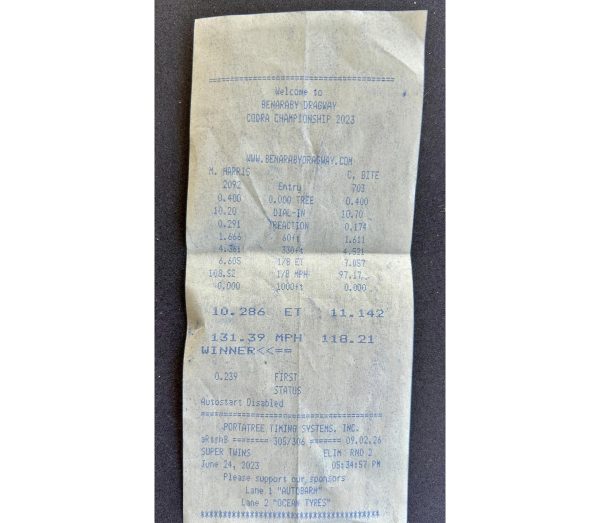 Build 116 - Low Rider ST 143 - D&D 4