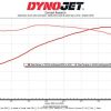 Cycle-Rama Inc. / A.P.E CR515 M8 Camshaft - Image 5